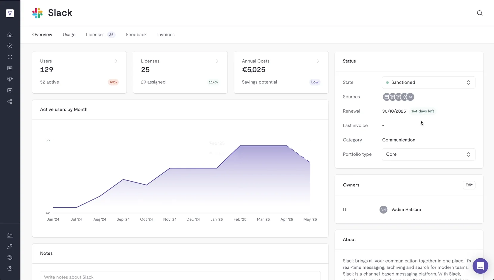 SaaS Management: alle SaaS-Apps, Nutzung und Ausgaben zentral sichtbar