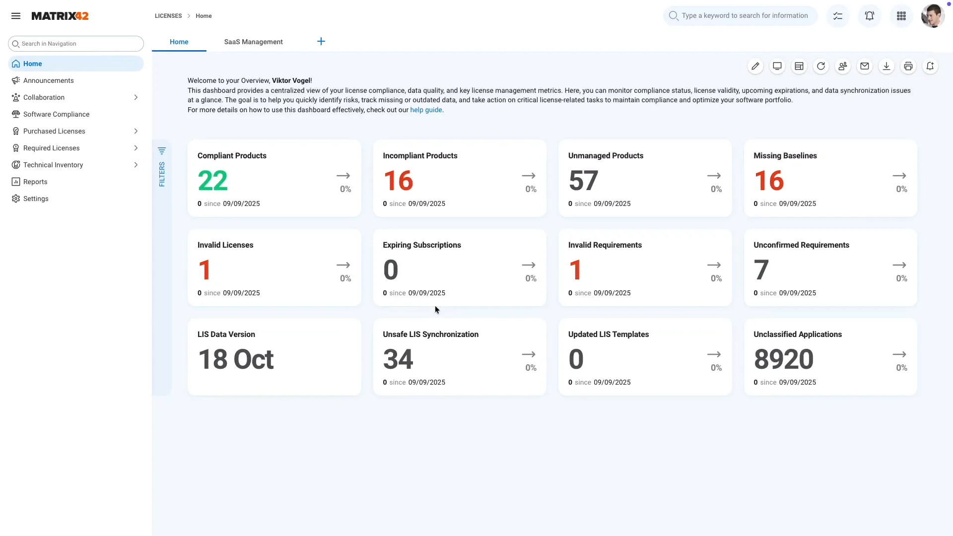 Software Asset Management: Lizenzbilanz und Compliance-Status auf einen Blick